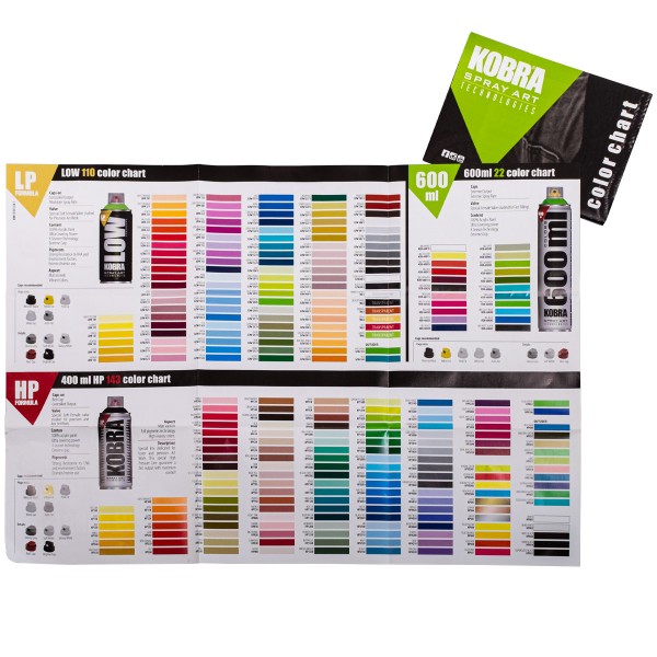 Kobra Spray Paint Color Chart