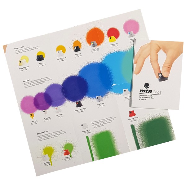 Super Deal - "MTN CAPS" Info Chart